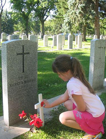 Its Time to Say Thanks